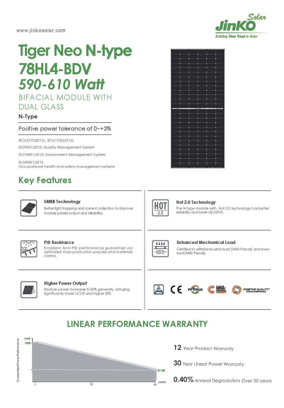 Jinko 590W N-Type Bificial Solar Panel