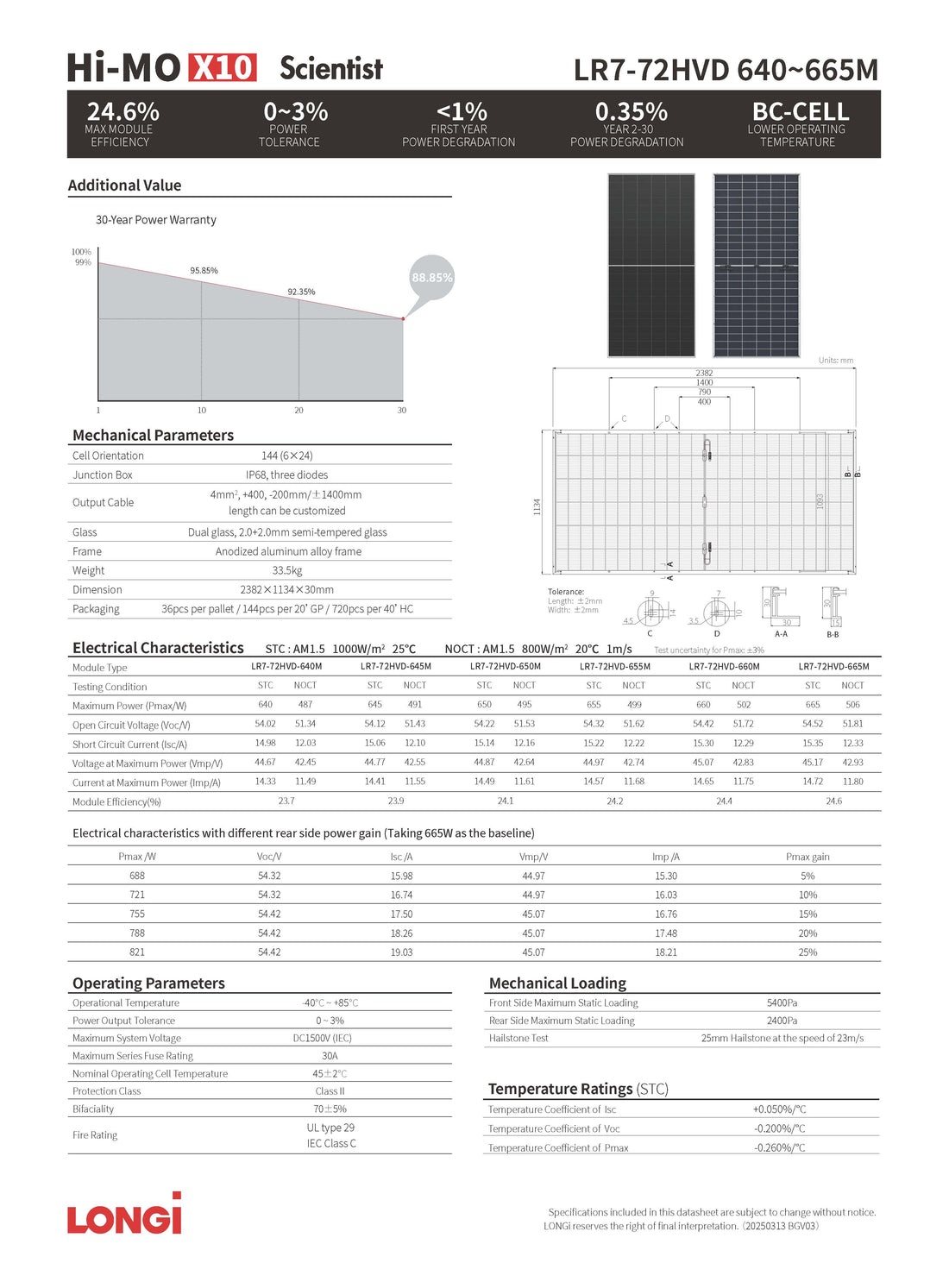 Longi Himo X10 640W Solar Panel
